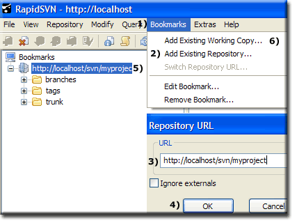 urls with rapidsvn urls with rapidsvn